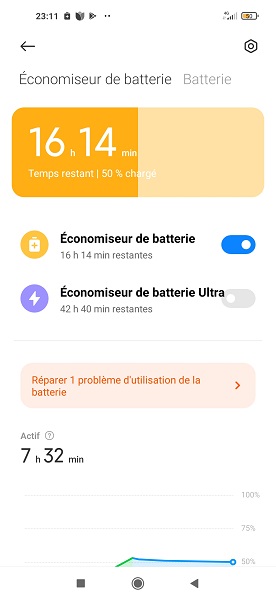Activer le mode économiseur de batterie Xiaomi.