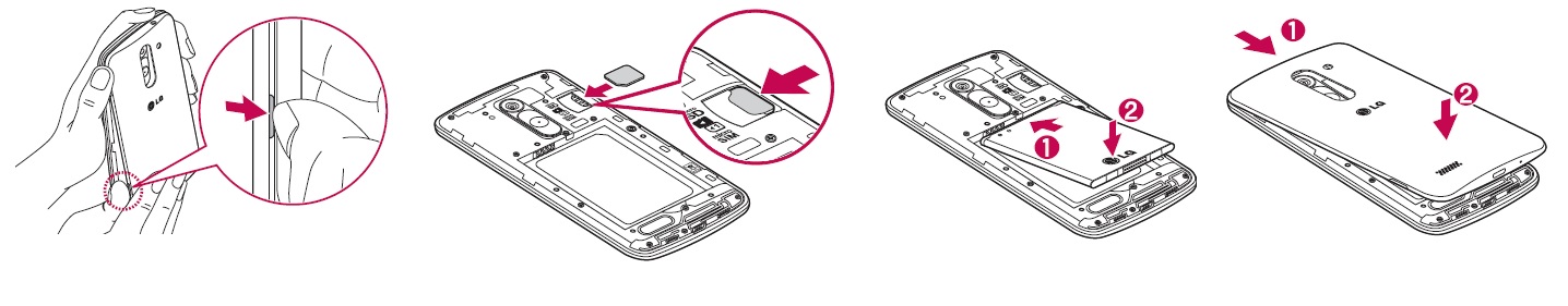 LG L Bello carte SIM