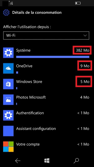 Internet Lumia Windows 10 consommation des données