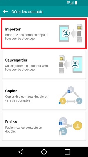 contact code pin ecran verrouillage LG android 5.1 importer contact