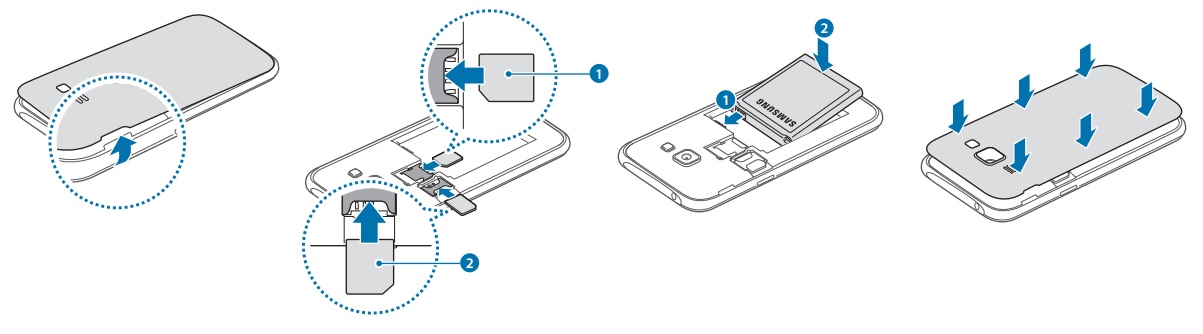 Samsung Galaxy J1 carte sim double