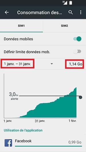internet Wiko 5.1-consommation-globale
