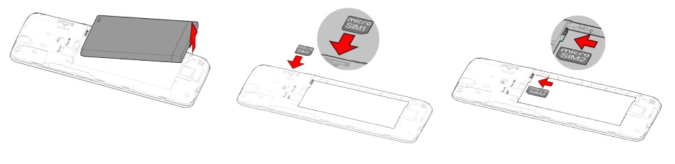 Wiko Rainbow Jam carte sim