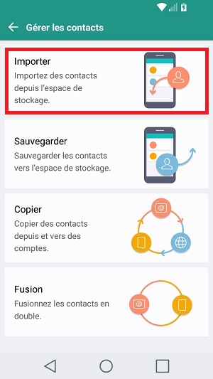 contact code pin ecran verrouillage LG android 7