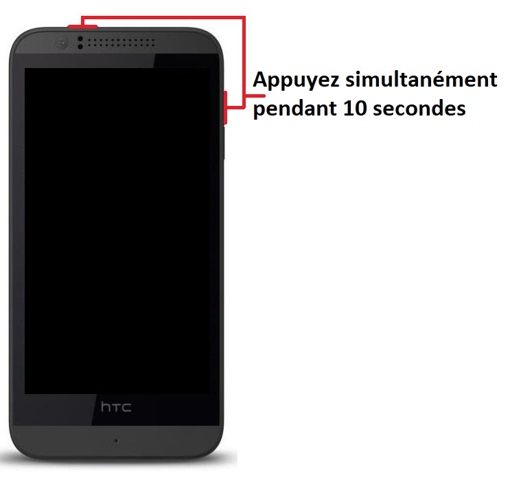 Allumer HTC Desire 510