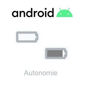 Améliorer l’autonomie de votre android ?