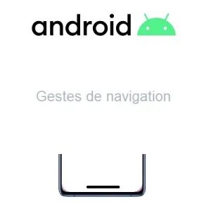 Utiliser la navigation par gestes sous Android ?