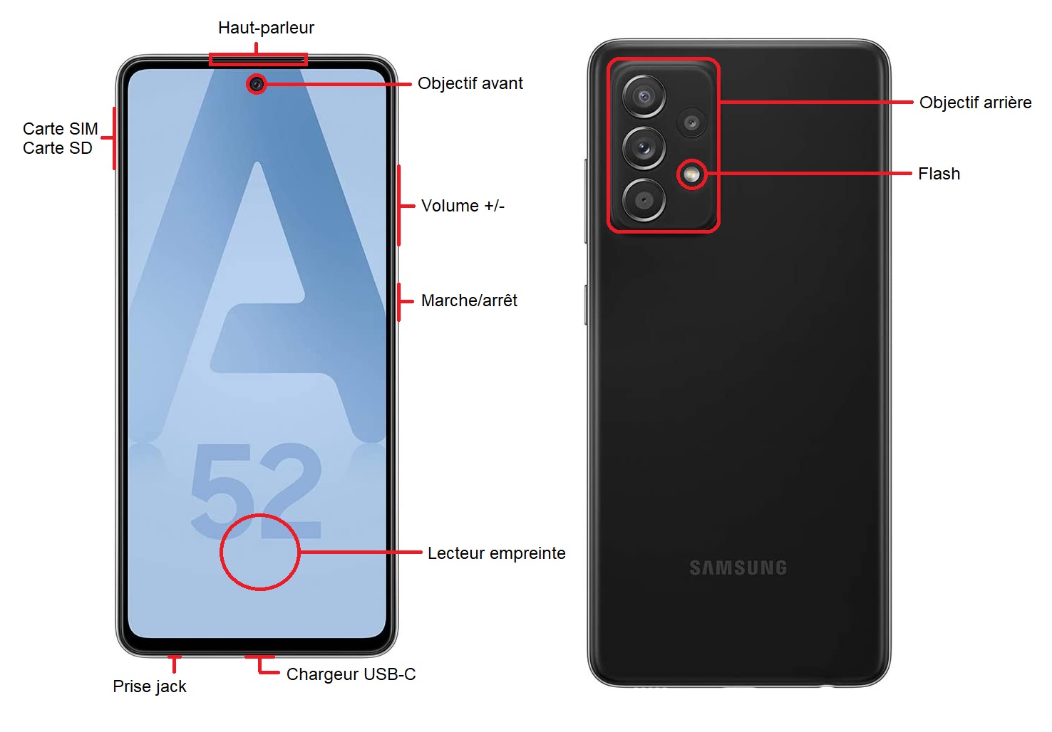 apercu Samsung Galaxy A52