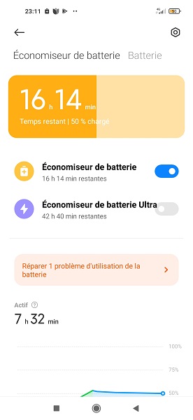 mode économiseur de batterie Xiaomi