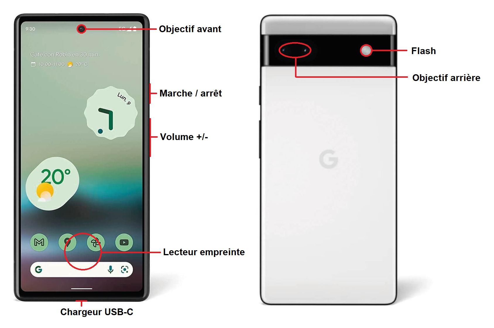 Google pixel 6a bouton