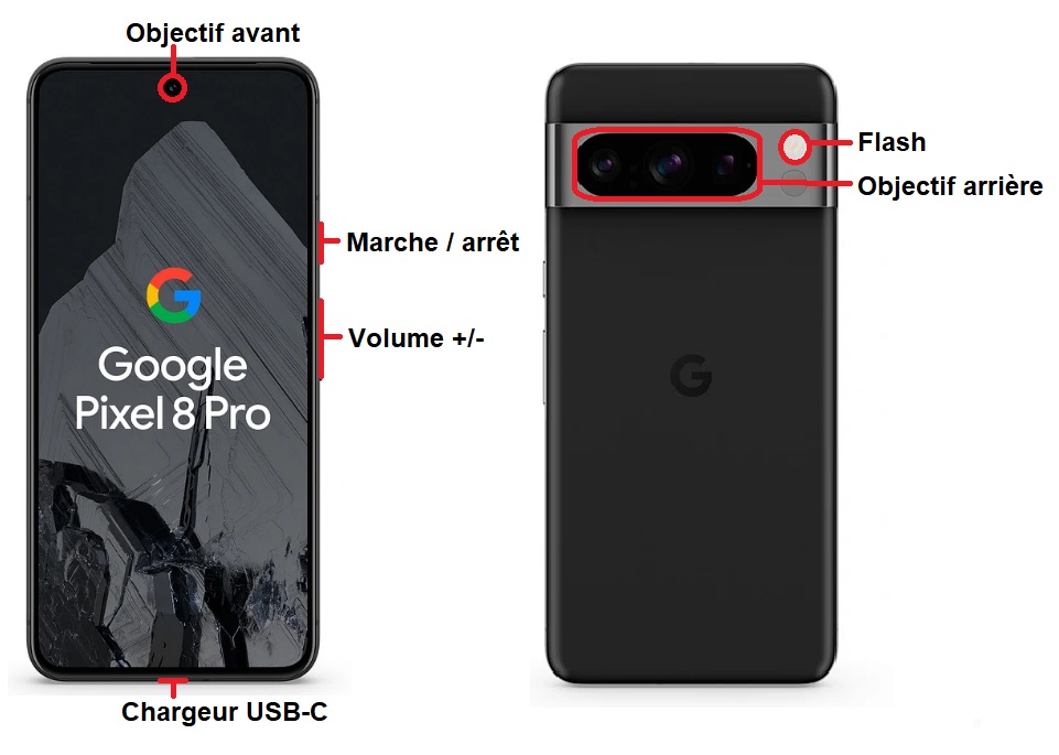 Google pixel 8 Pro bouton